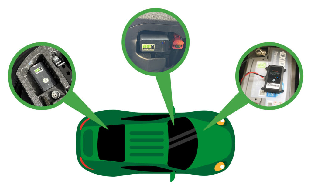 Ilustrace možností umístění GPS lokátorů v autě